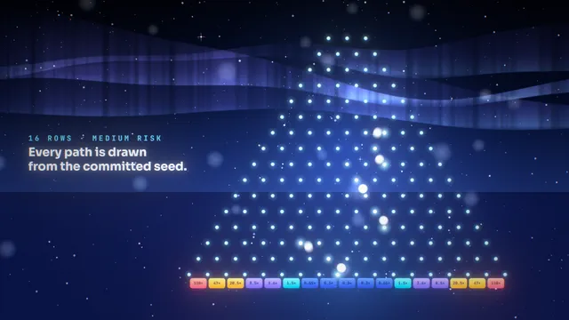Plinko: snowballs falling through sixteen rows of ice pegs toward the buckets.